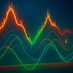Money FLOW Index vs RSI: A Clash of Momentum Indicators